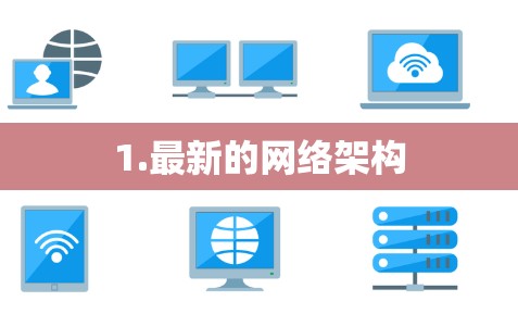 1.最新的网络架构