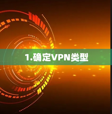 1.确定VPN类型 1.确定VPN类型
