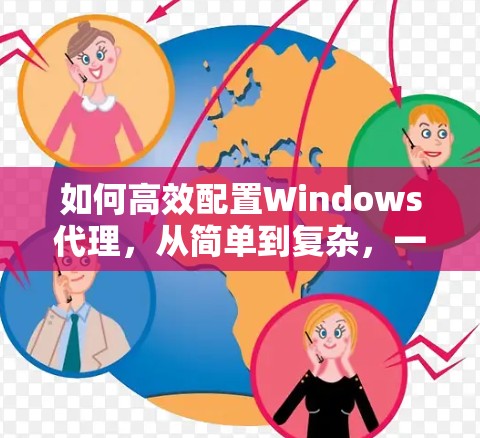 如何高效配置Windows代理，从简单到复杂，一网打尽你的通信需求
