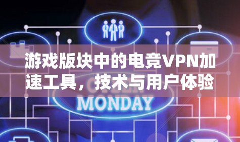 游戏版块中的电竞VPN加速工具,技术与用户体验的完美结合 游戏版块中的电竞VPN加速工具,技术与用户体验的完美结合
