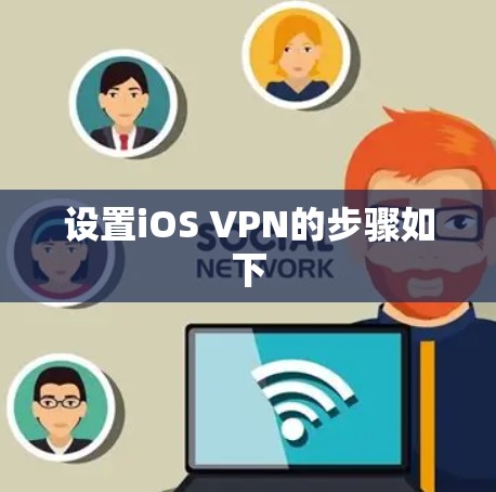设置iOS VPN的步骤如下 设置iOS VPN的步骤如下