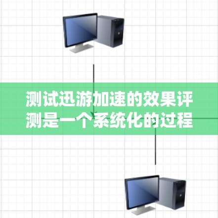 测试迅游加速的效果评测是一个系统化的过程，旨在评估其加速下载的效果。以下是详细的步骤指南