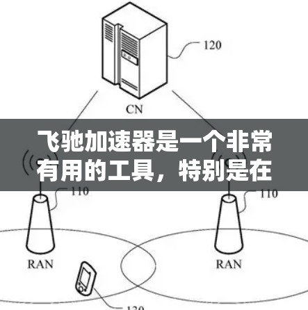 飞驰加速器是一个非常有用的工具,特别是在视频流加速方面。它支持多种视频流格式,包括MP4、AVI、MKV等,同时还能处理跨平台的视频流。以下是一些推荐的节点,供您参考 飞驰加速器是一个非常有用的工具,特别是在视频流加速方面。它支持多种视频流格式,包括MP4、AVI、MKV等,同时还能处理跨平台的视频流。以下是一些推荐的节点,供您参考