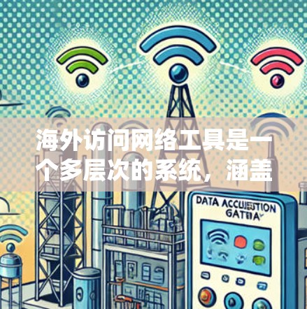 海外访问网络工具是一个多层次的系统,涵盖了远程访问、网络协议、数据分析和跨平台访问等多个方面。以下是对这些工具的详细介绍 海外访问网络工具是一个多层次的系统,涵盖了远程访问、网络协议、数据分析和跨平台访问等多个方面。以下是对这些工具的详细介绍